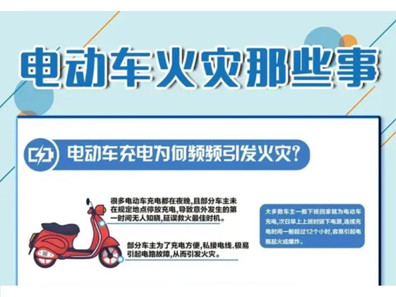【安全專欄】守護(hù)家園，電動車消防無小事