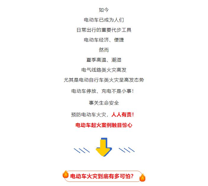 【安全專欄】守護(hù)家園，電動(dòng)車消防無小事_01